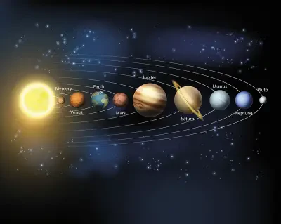 Planets Wall Mural
