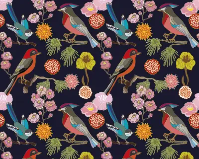 Floral Birds Wall Mural