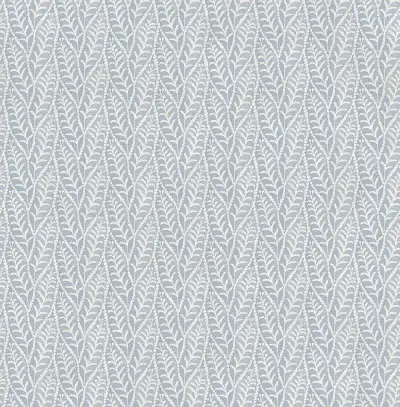 Coleus Blue Leaves Wallpaper